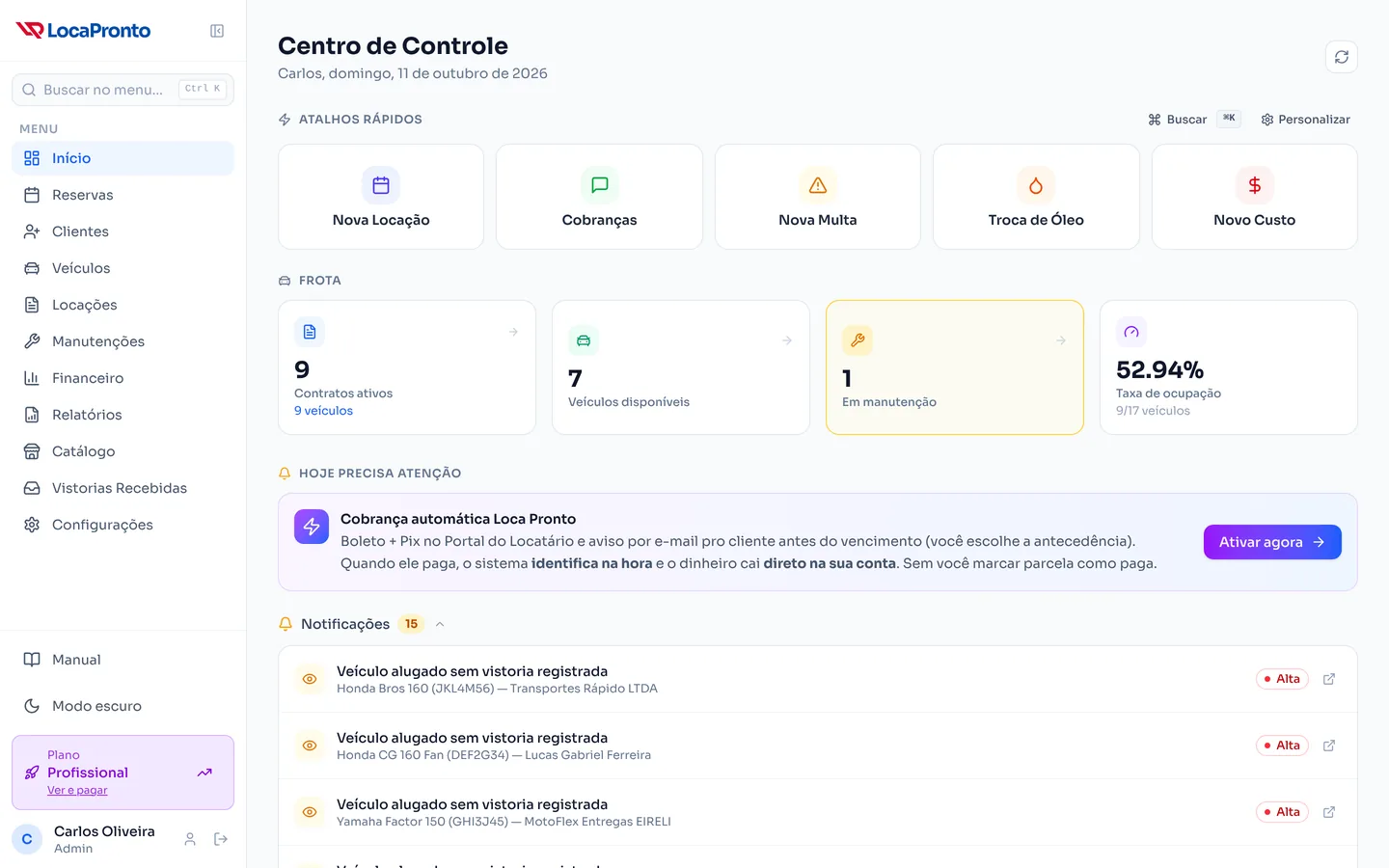 Painel do LocaPronto com a visão geral da locadora